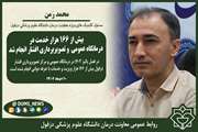 بیش از 166 هزار خدمت در درمانگاه عمومی و تصویربرداری افشار انجام شد